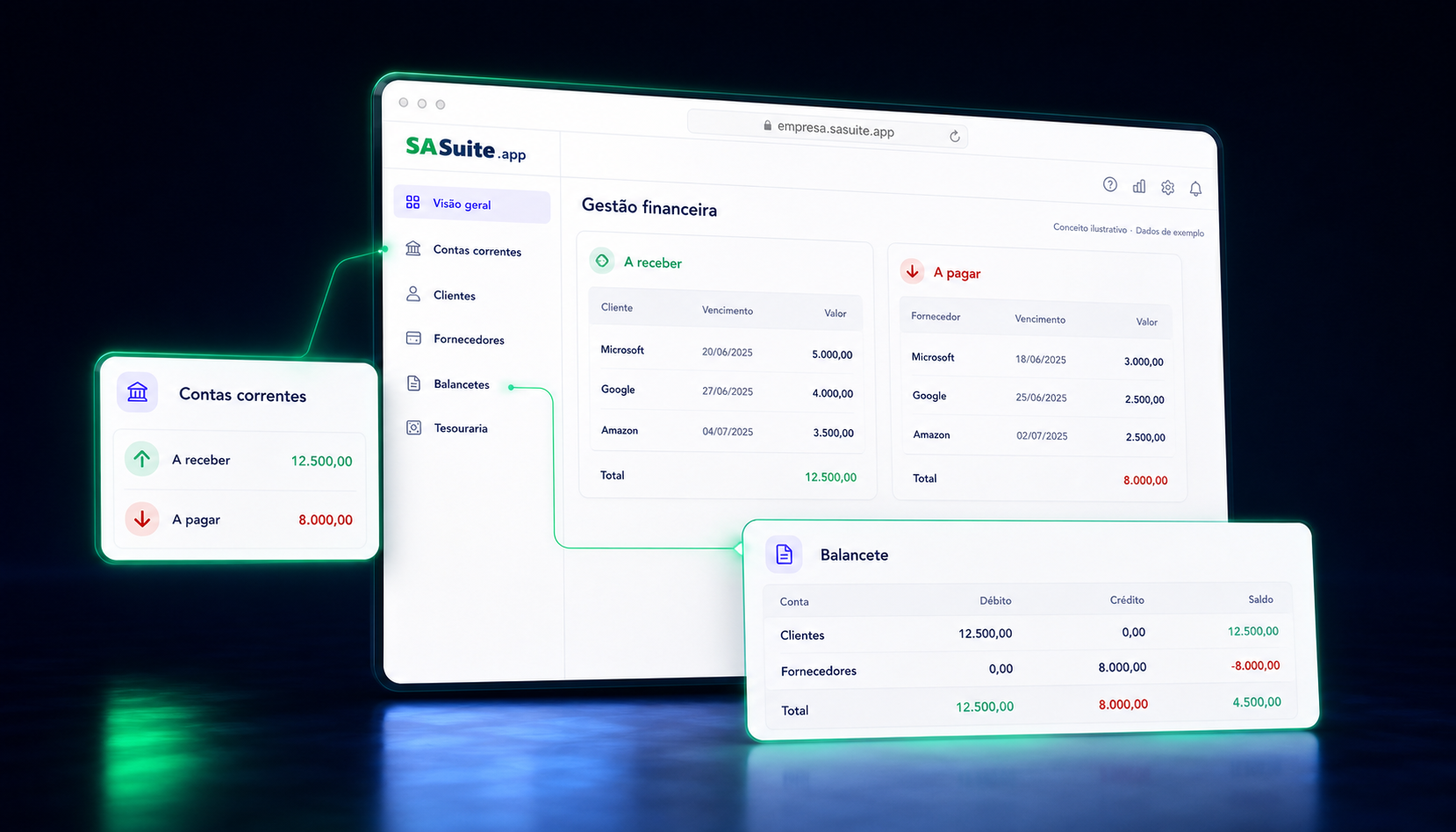 Conceito SASuite de contas correntes, balancete e tesouraria com dados de exemplo